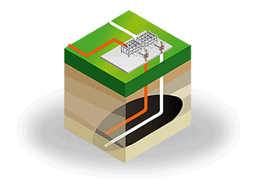 Oil sands / heavy oil