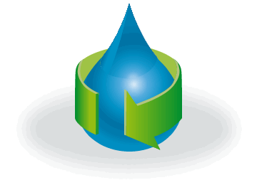 sustainable water management