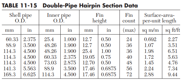 Table

Description automatically generated